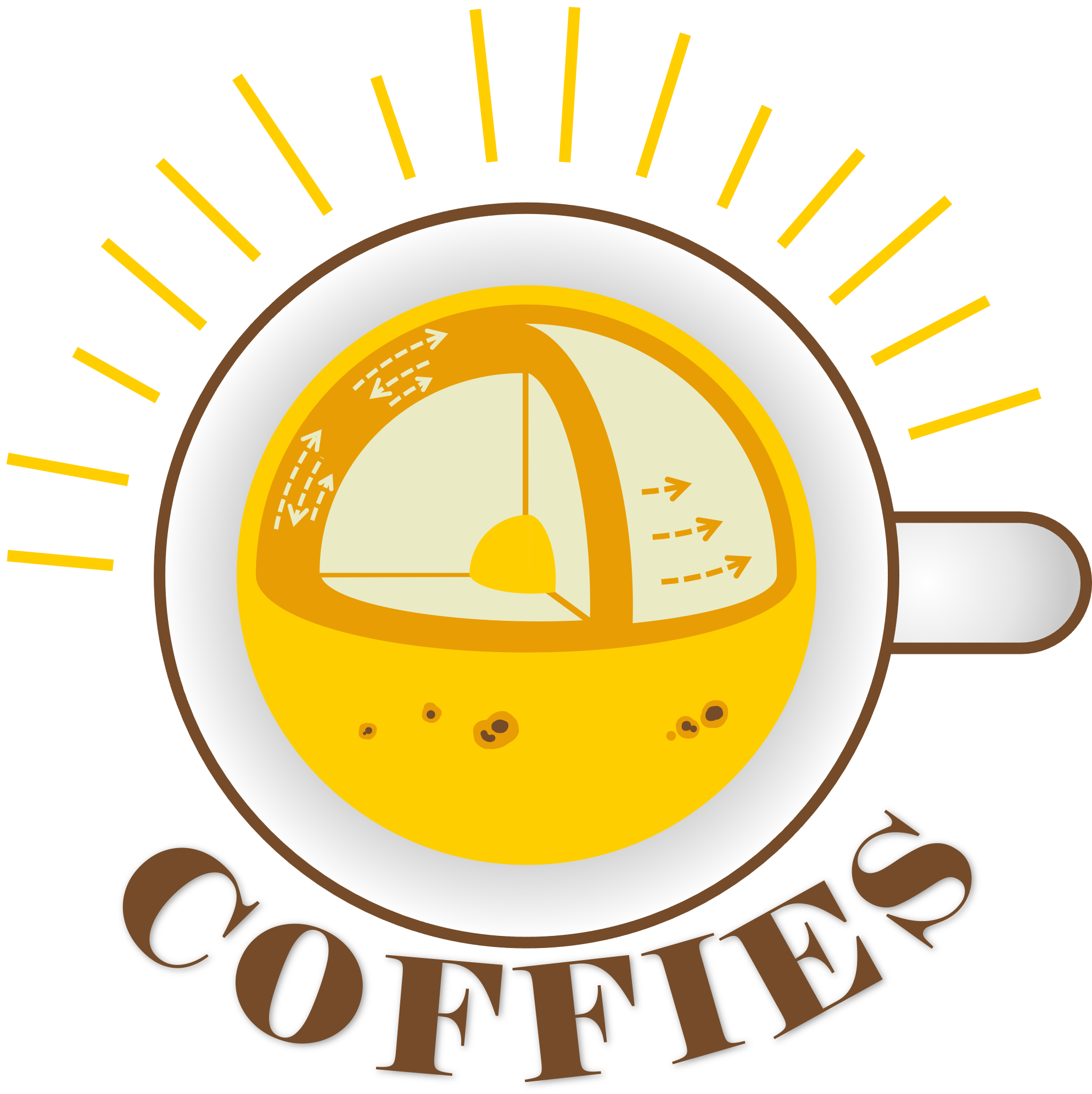 COFFIES logo
